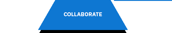 Collaborate