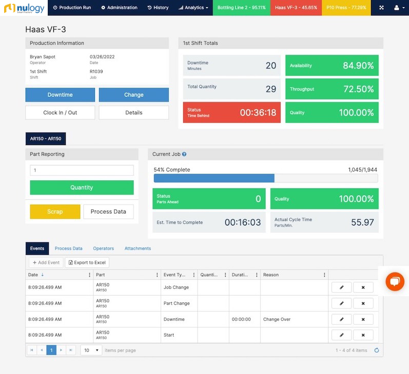 Nulogy Smart Factory, cuadro de mandos, pantalla de operador con trabajo