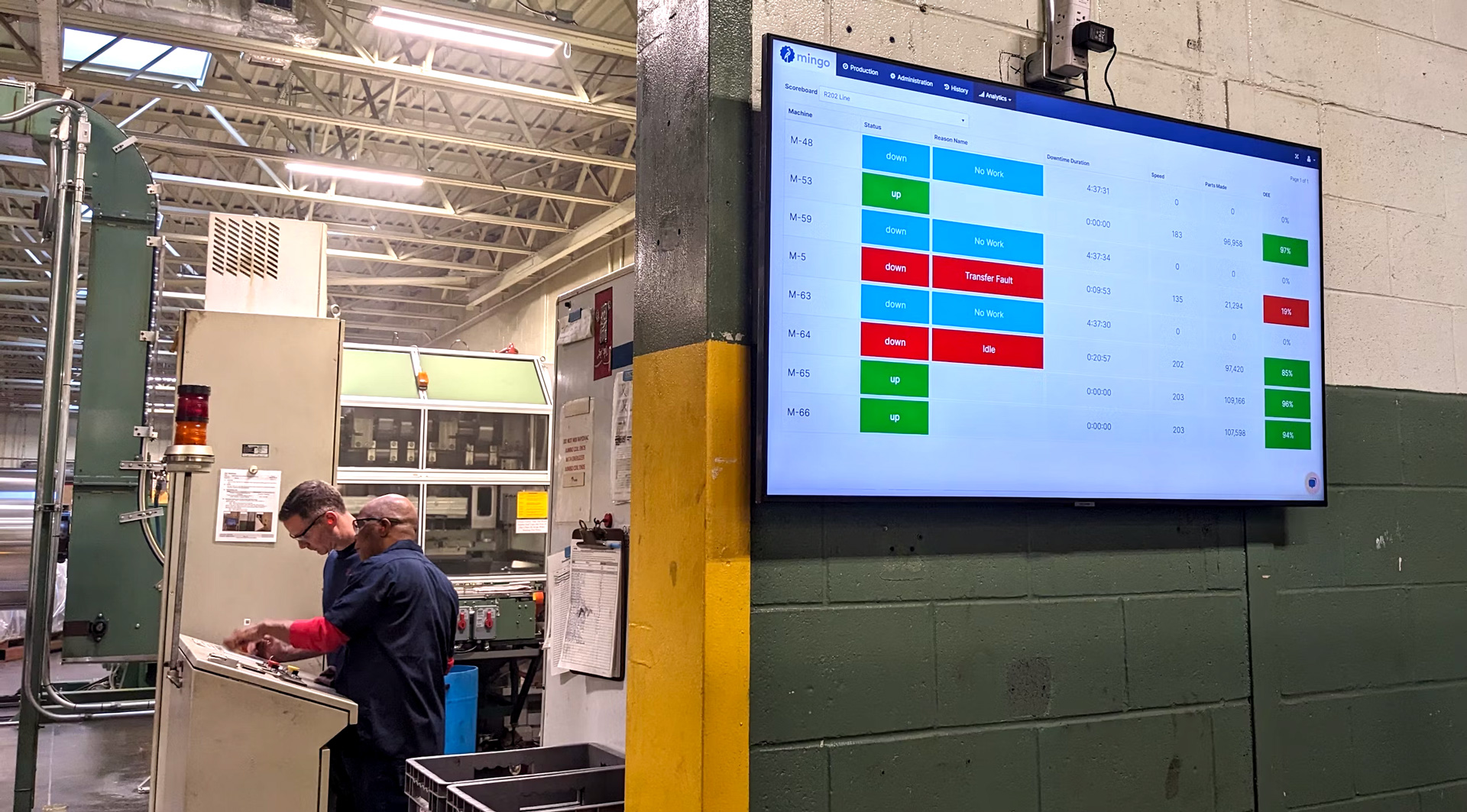 Nulogy Smart Factory in situ, software de supervisión de la producción con gran visibilidad para todos los trabajadores