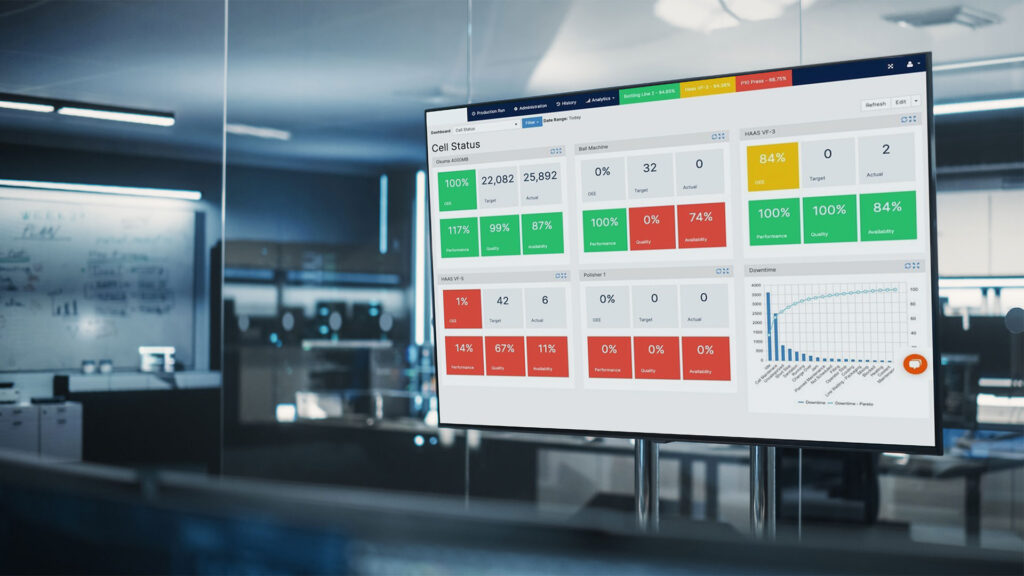 Nulogy Smart Factory, cuadro de mandos del monitor de producción, monitor HDTV, operaciones