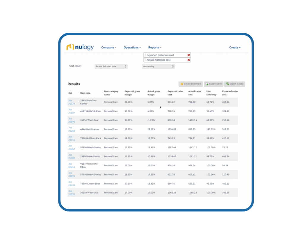 Warehouse systems software provides custom reporting