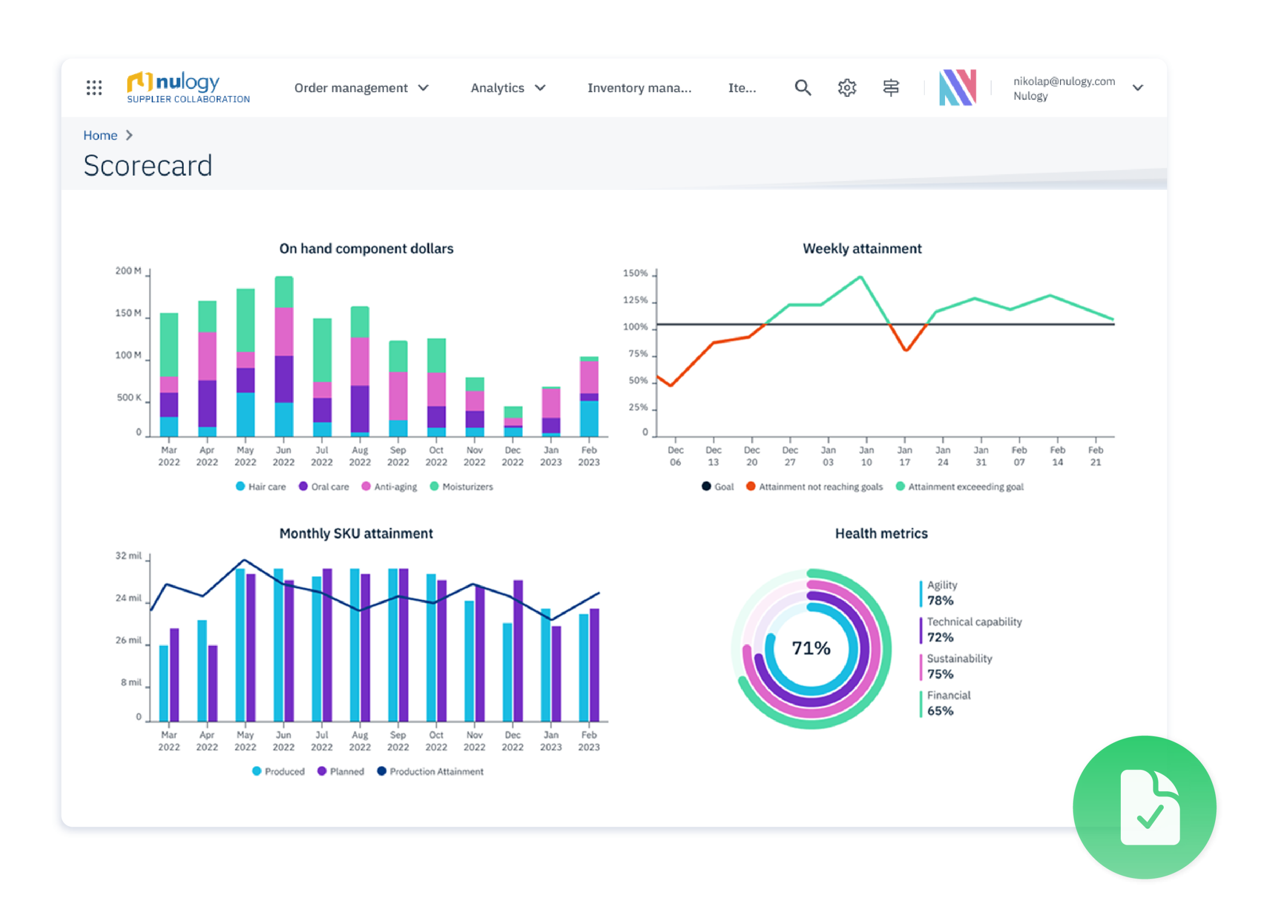 Supplier Collaboration