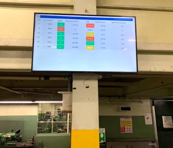 H&T Waterbury factory dashboard