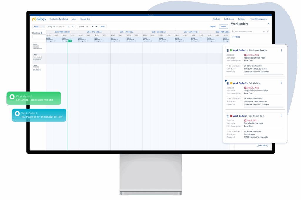 Programación de la producción Módulo 2