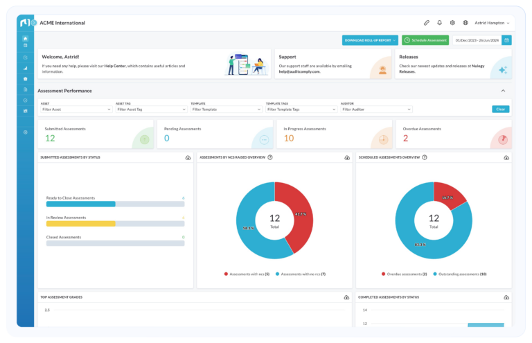 Nulogy Quality & Compliance dashboard