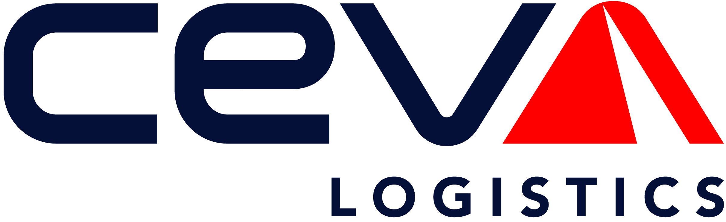 Ceva Logistics