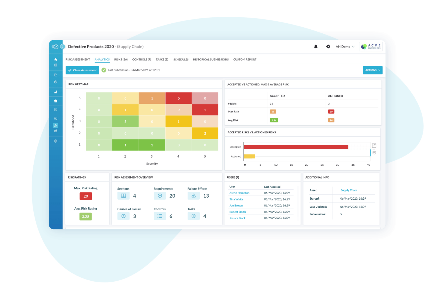 Track Defective Products