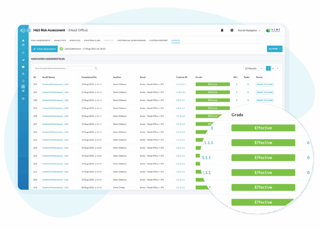 AC Risk Assessment Dashboard