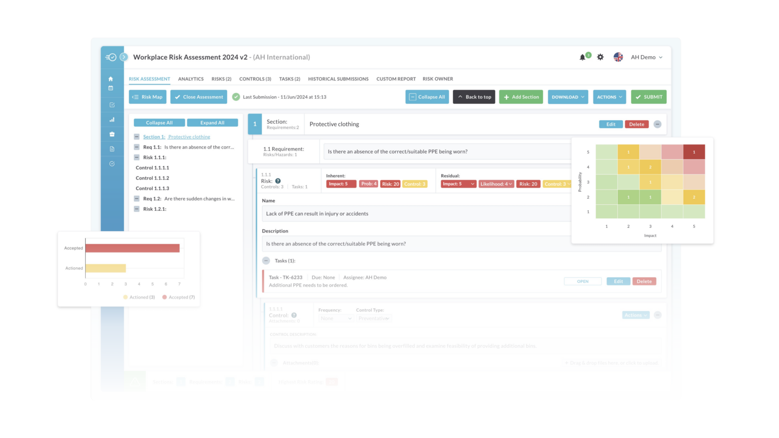 Workplace Risk Assessment