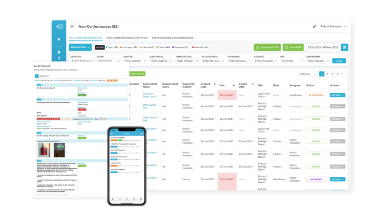 Non-Conformances Dashboard