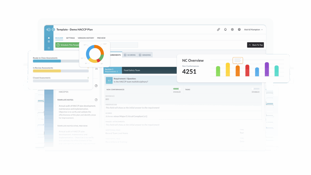 Pre-Built HACCP Templates