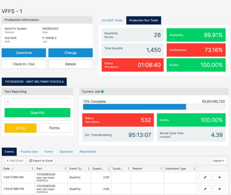 Real-Time-Job-Tracking-Operator-HMI-e1682562215782-768x647