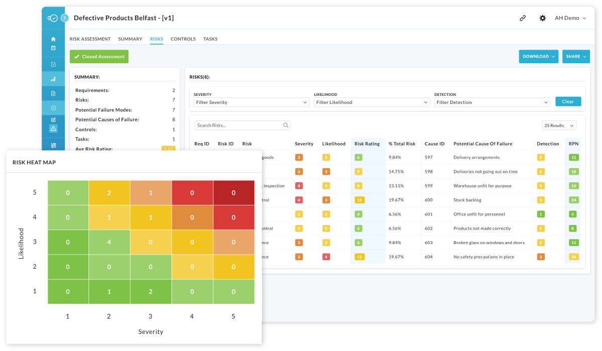 Advanced QMS software tools