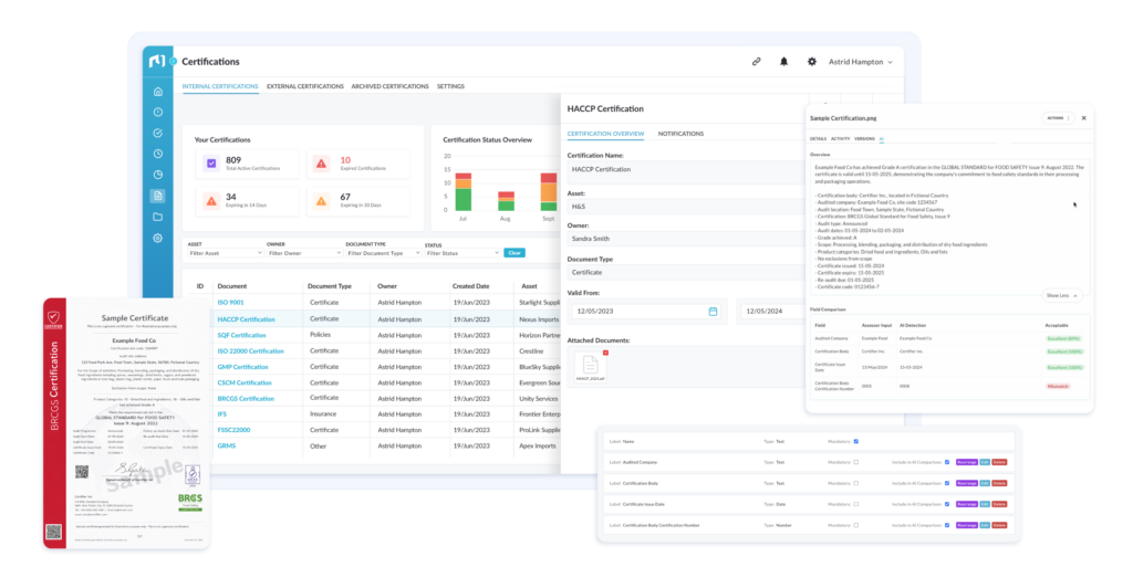 Nulogy AI-powered certificate and document management interface showing automated field validation, supplier certification review, and human approval workflow