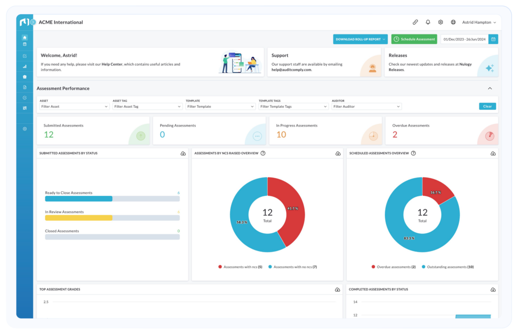 Nulogy Quality & Compliance assessment performance dashboard