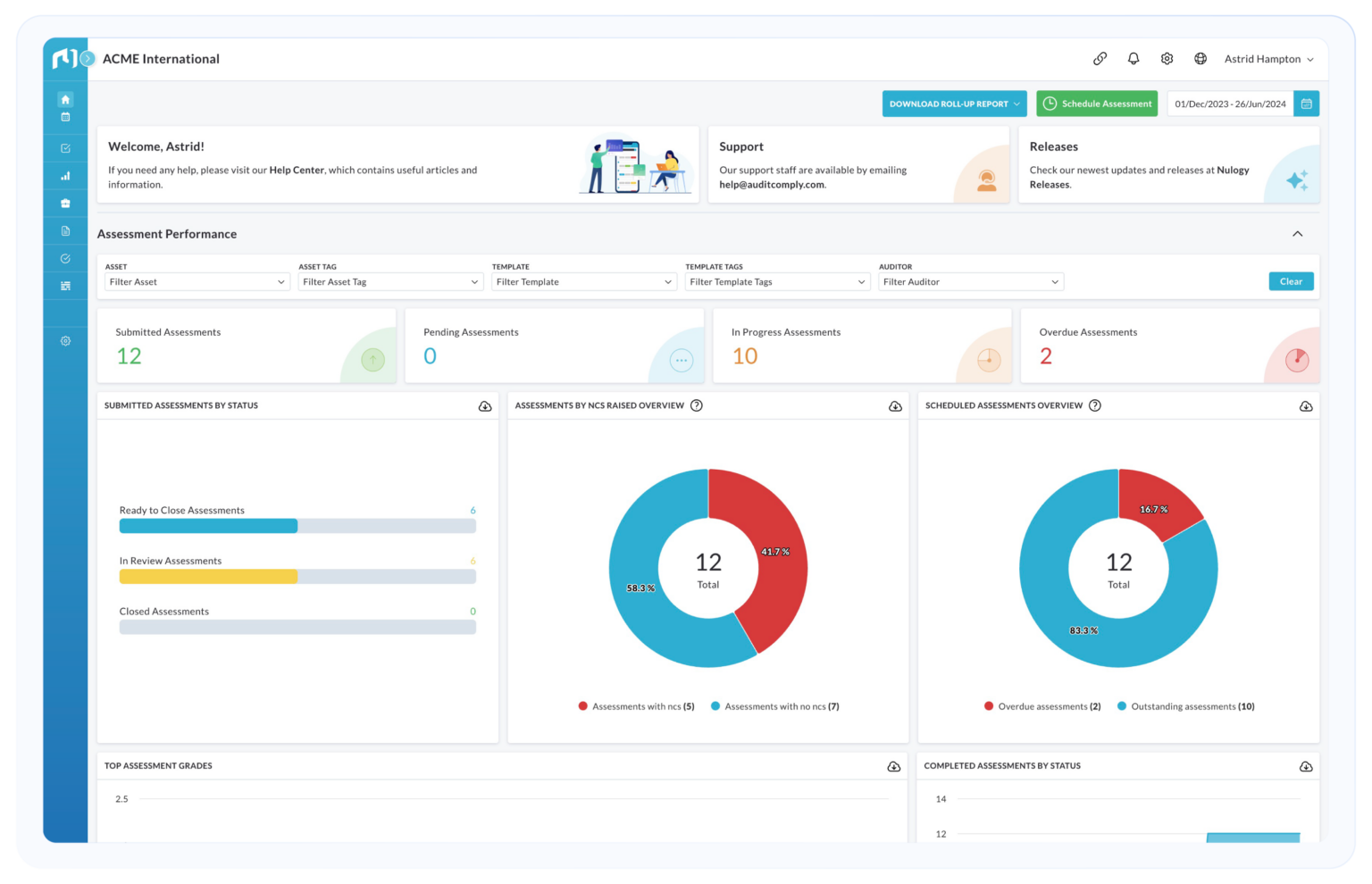 Nulogy Quality & Compliance assessment performance dashboard