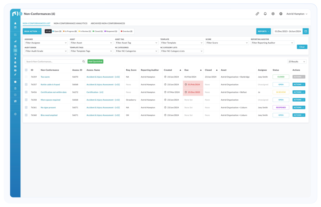 Non-conformance tracking list